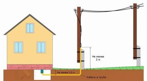 Сдается кабинет в салоне красоты под любой вид услуг. 03