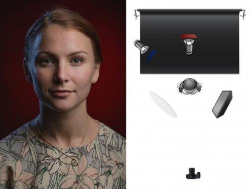 Основы работы со студийным светом. 08 Основы работы со студийным светом. 08