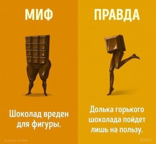 А вы знаете, что. 05