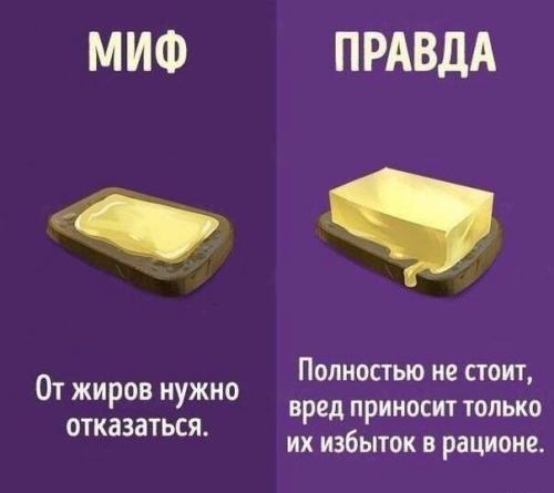 10 мифов о правильном питании! 03