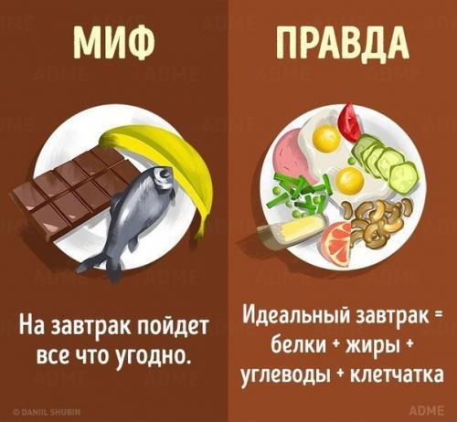 А вы знаете, что. 07