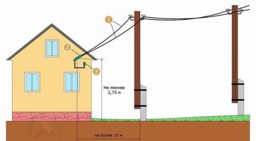 Сдается кабинет в салоне красоты под любой вид услуг. 02