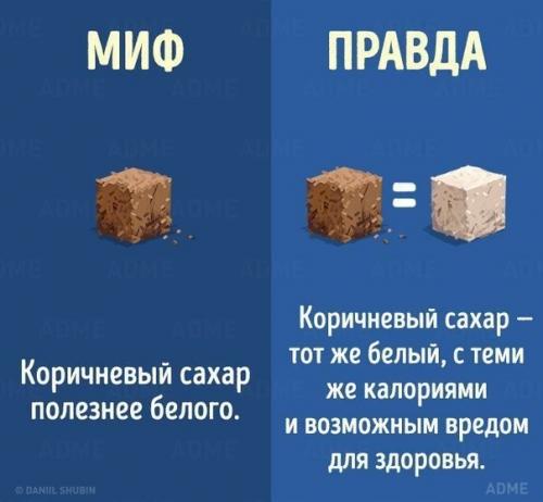 А вы знаете, что. 02