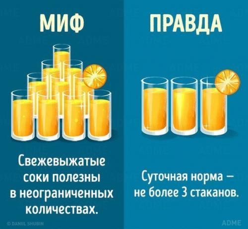 А вы знаете, что. 04