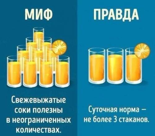 10 мифов о правильном питании! 02