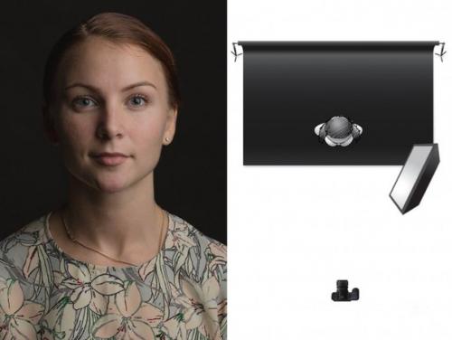 Основы работы со студийным светом. 02 Основы работы со студийным светом. 02