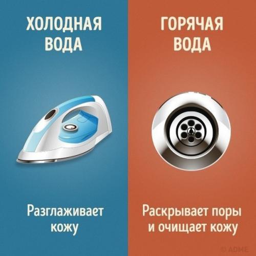 9 отличий холодного душа от горячего. 07
