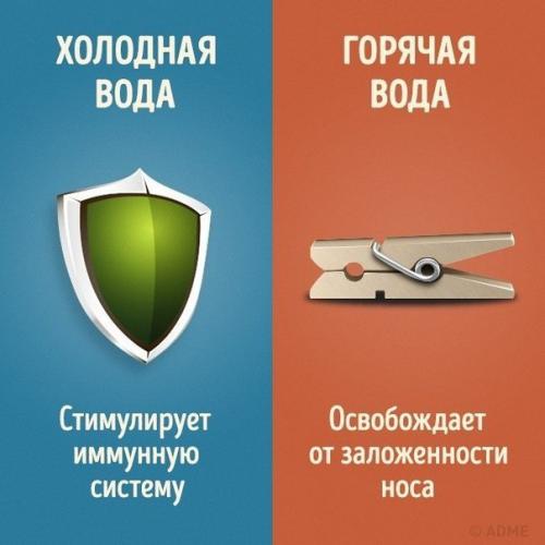 9 отличий холодного душа от горячего. 01