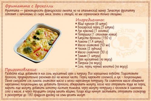 10 простых идей для здорового завтрака. 02