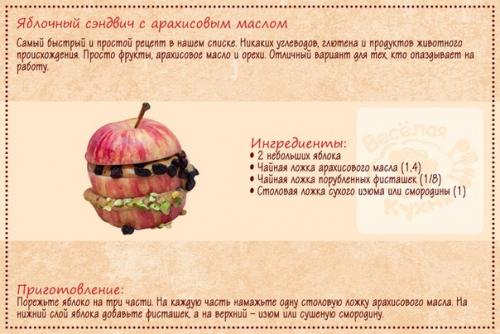 10 простых идей для здорового завтрака. 01