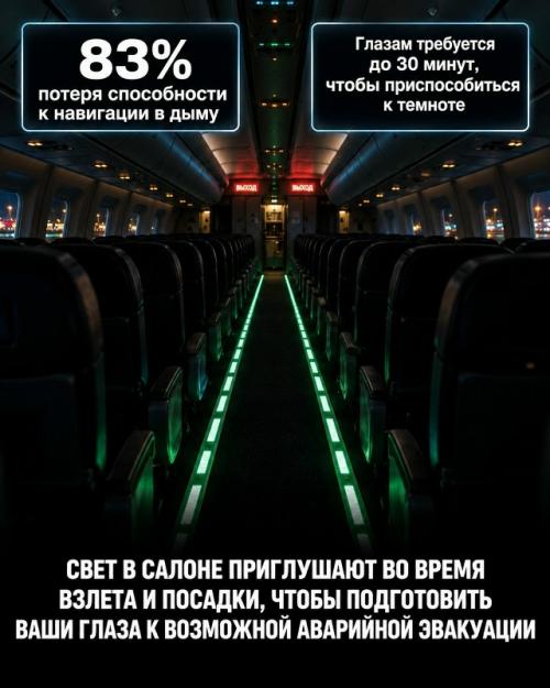 Скрытые протоколы авиации готовят экипаж к смертельным авариям в каждом рейсе. 03