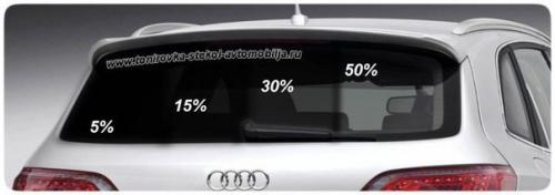 i тонировка связано и всё что с ней. 04 i тонировка связано и всё что с ней. 04