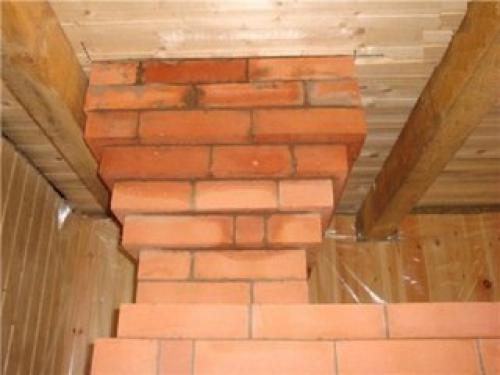 Технология кладки дымохода из кирпича. 01 Технология кладки дымохода из кирпича. 01