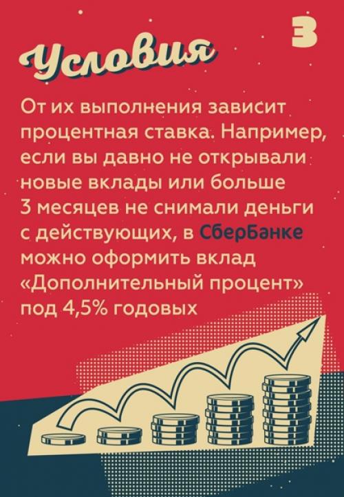 Итак, захотели положить свои средства в банковский вклад. 03