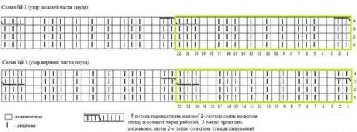 Вязаная шапочка и снуд для малышей. 04 Вязаная шапочка и снуд для малышей. 04