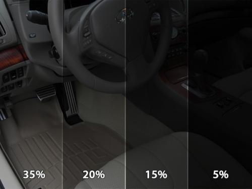 i тонировка связано и всё что с ней. 02 i тонировка связано и всё что с ней. 02