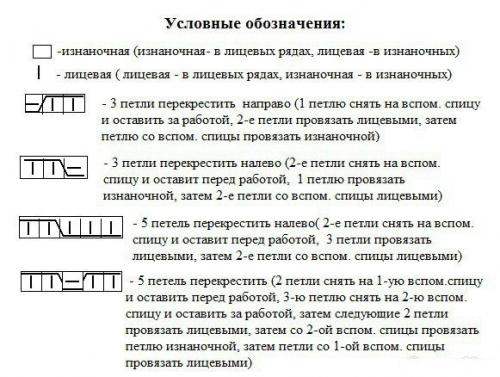 Вязаная шапочка и снуд для малышей. 06 Вязаная шапочка и снуд для малышей. 06
