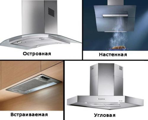 Вытяжка на кухне - выбираем, мы подключаем. 02 Вытяжка на кухне - выбираем, мы подключаем. 02