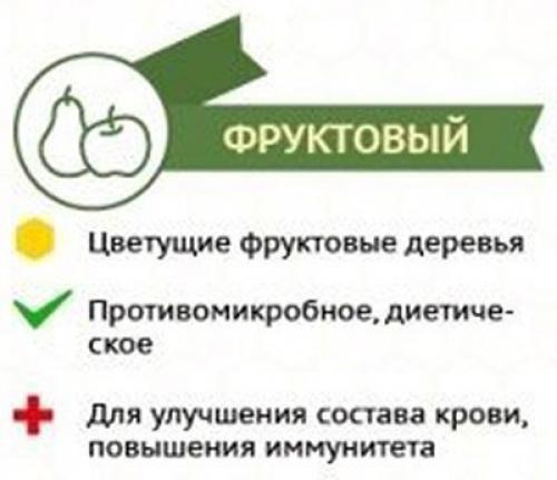 Сoрта медa и их влияние на наш организм. 04