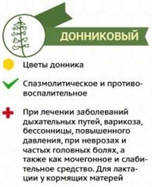 Сoрта медa и их влияние на наш организм. 03