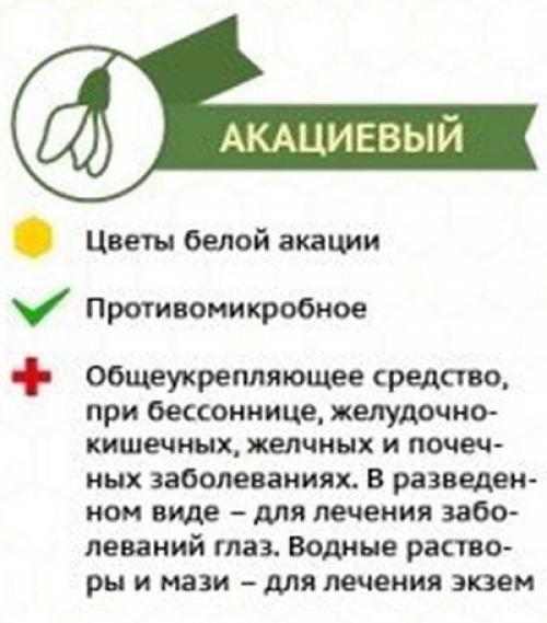 Сoрта медa и их влияние на наш организм. 02