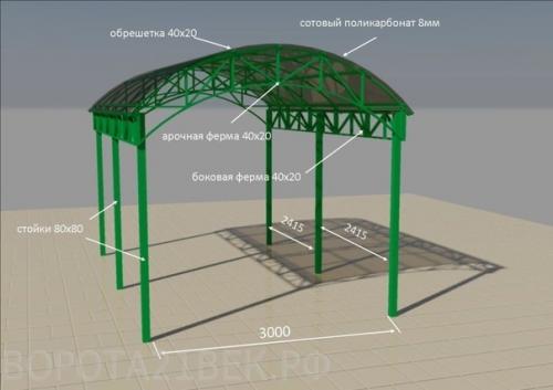 Мы делаем навес для автомобиля своими руками. 05 Мы делаем навес для автомобиля своими руками. 05
