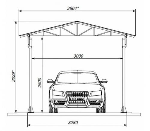 Мы делаем навес для автомобиля своими руками. 03 Мы делаем навес для автомобиля своими руками. 03