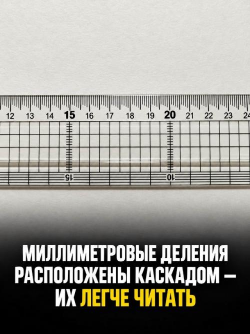 Дизайнеры придумали вещи, которые выглядят странно, но решают реальные проблемы. 08