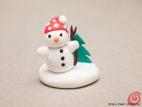 Новогодний снежный шар из банки, своими руками. 03 Новогодний снежный шар из банки, своими руками. 03