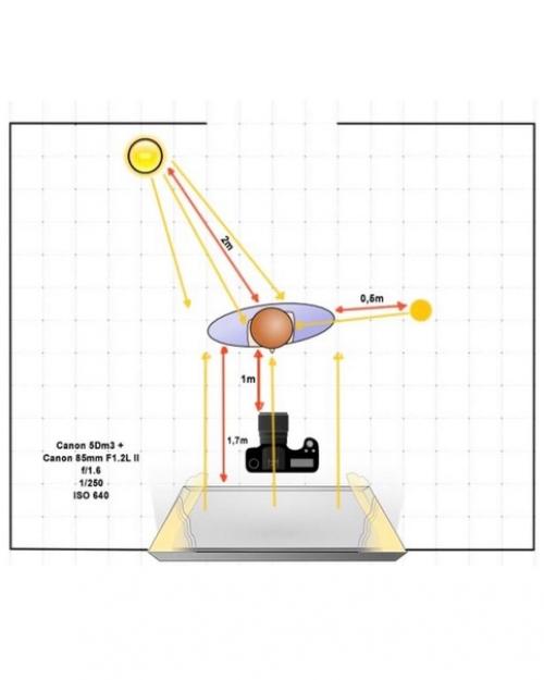 Как это снято + очередная хорошая световая схема от фотографа Алексея Казанцева. 01 Как это снято + очередная хорошая световая схема от фотографа Алексея Казанцева. 01