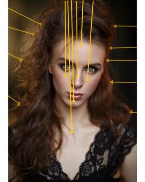 Как это снято + очередная хорошая световая схема от фотографа Алексея Казанцева. 02 Как это снято + очередная хорошая световая схема от фотографа Алексея Казанцева. 02