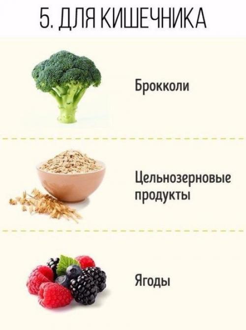 Вот что нужно обязательно кушать при сидячей работе? 04