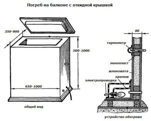 Что нужно знать, чтобы сохранить урожай картофеля. 04 Что нужно знать, чтобы сохранить урожай картофеля. 04