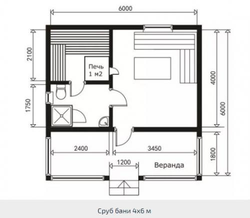 Мы делаем сруб для бани своими руками: пошаговая инструкция. 01