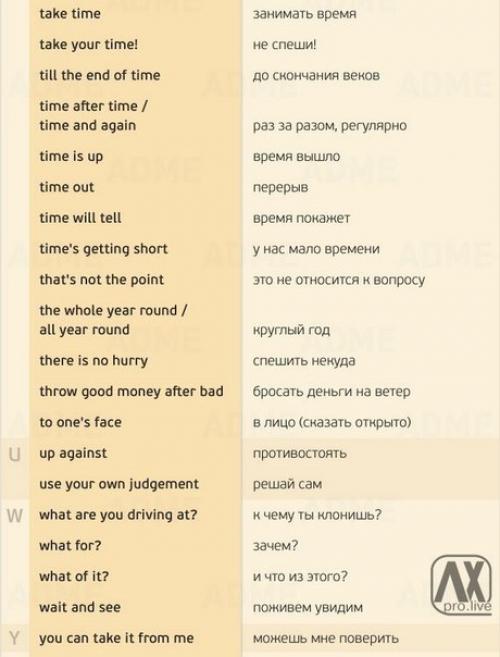 155 нужных фраз для разговора на английском. 07