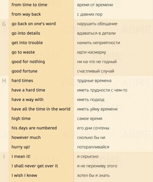 155 нужных фраз для разговора на английском. 03