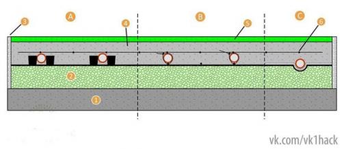 Водяной тёплый пол в частном доме. 01 Водяной тёплый пол в частном доме. 01