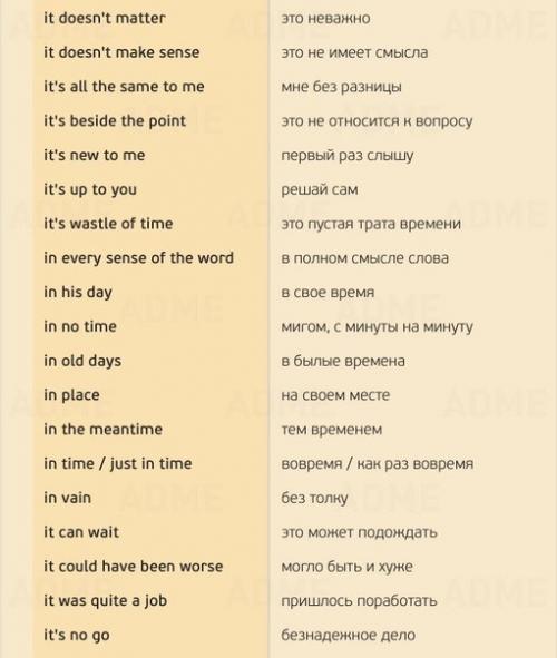155 нужных фраз для разговора на английском. 04