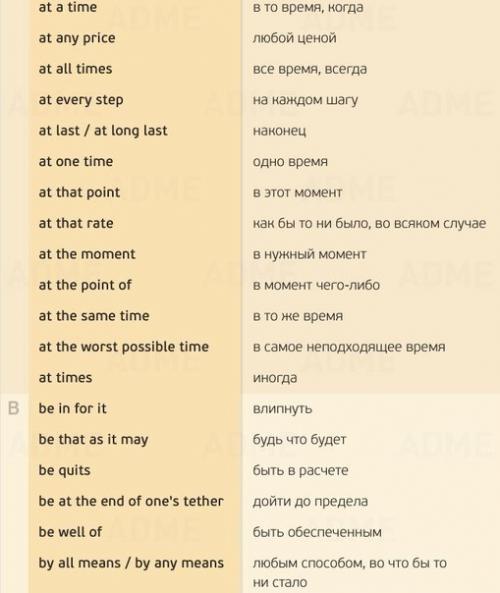 155 нужных фраз для разговора на английском. 01