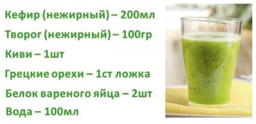 Протеиновые коктейли в домашних условиях? 03