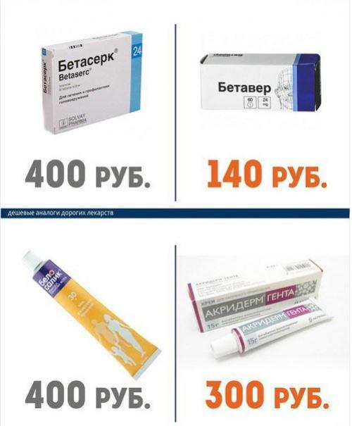 Как не переплачивать за лекарства. 07