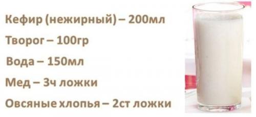 Протеиновые коктейли в домашних условиях? 01