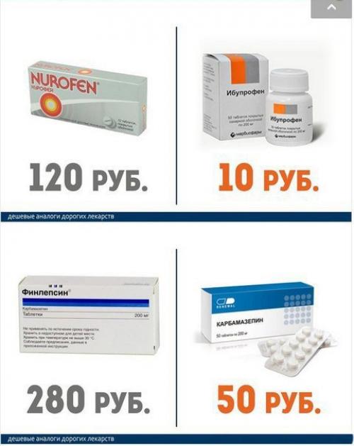 Как не переплачивать за лекарства. 08