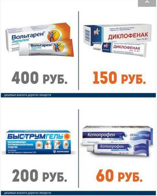 Как не переплачивать за лекарства. 02