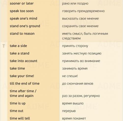155 самых нужных фраз в разговорном английском. 08