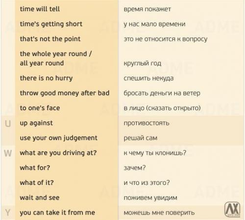 155 самых нужных фраз в разговорном английском. 09