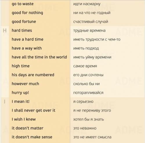 155 самых нужных фраз в разговорном английском. 04