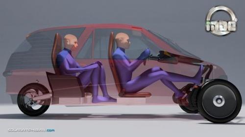 Inde Amphimobile - это транспортное средство три в одном: веломобиль, автомобиль и плавсредство. 05