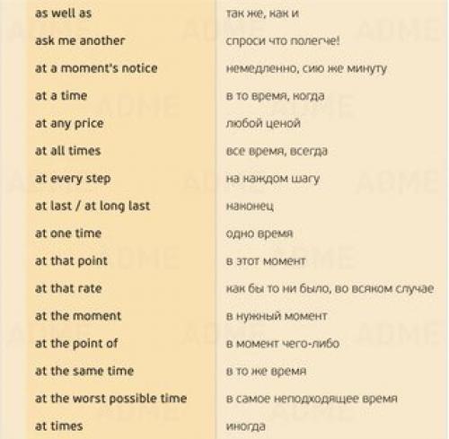 155 самых нужных фраз в разговорном английском. 01