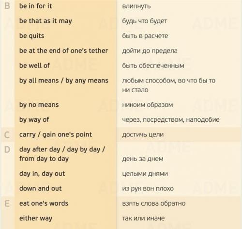 155 самых нужных фраз в разговорном английском. 02